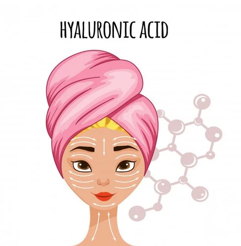 Hyaluronic Acid sử dụng cho nhiều đối tượng, đem lại nhiều hiệu quả